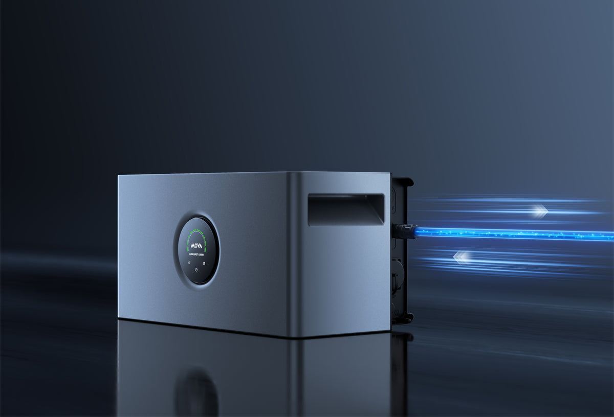 1500 W   - Bidirektionale AC-Leistung