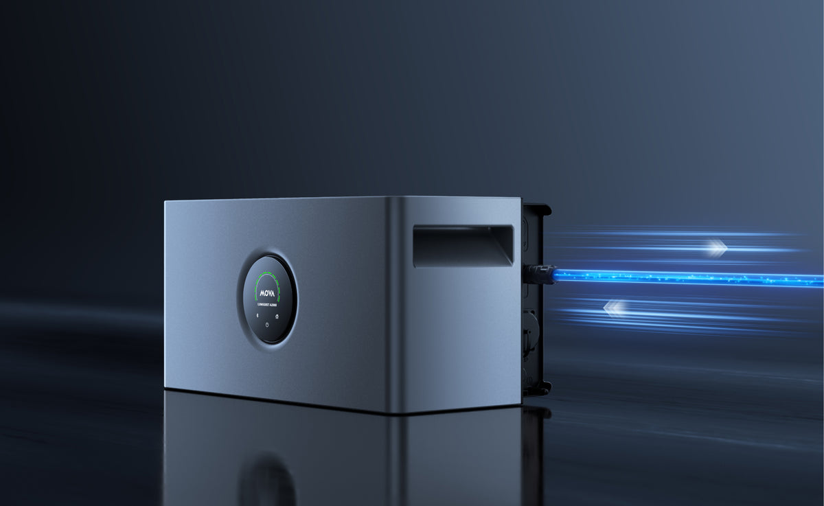 1500 W   - Bidirektionale AC-Leistung