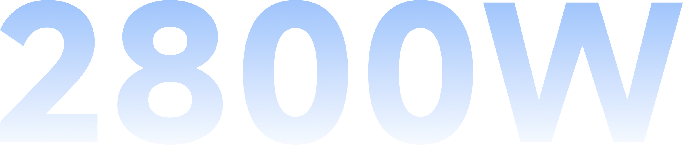 2800W