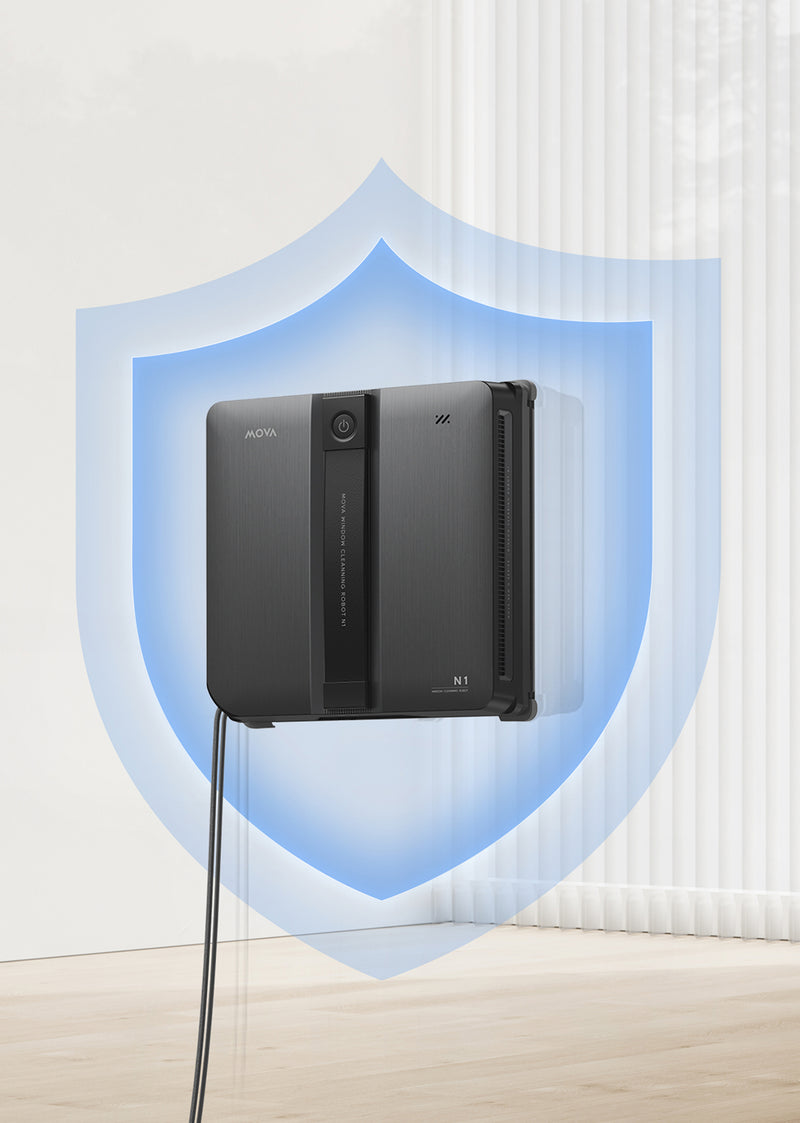 12 Schutzstufen für Ihre Sicherheit - 