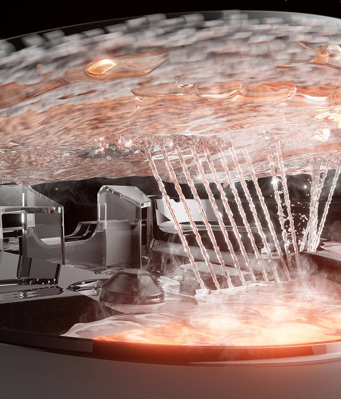 100°C* PTC-System mit Sprühdüsen-System