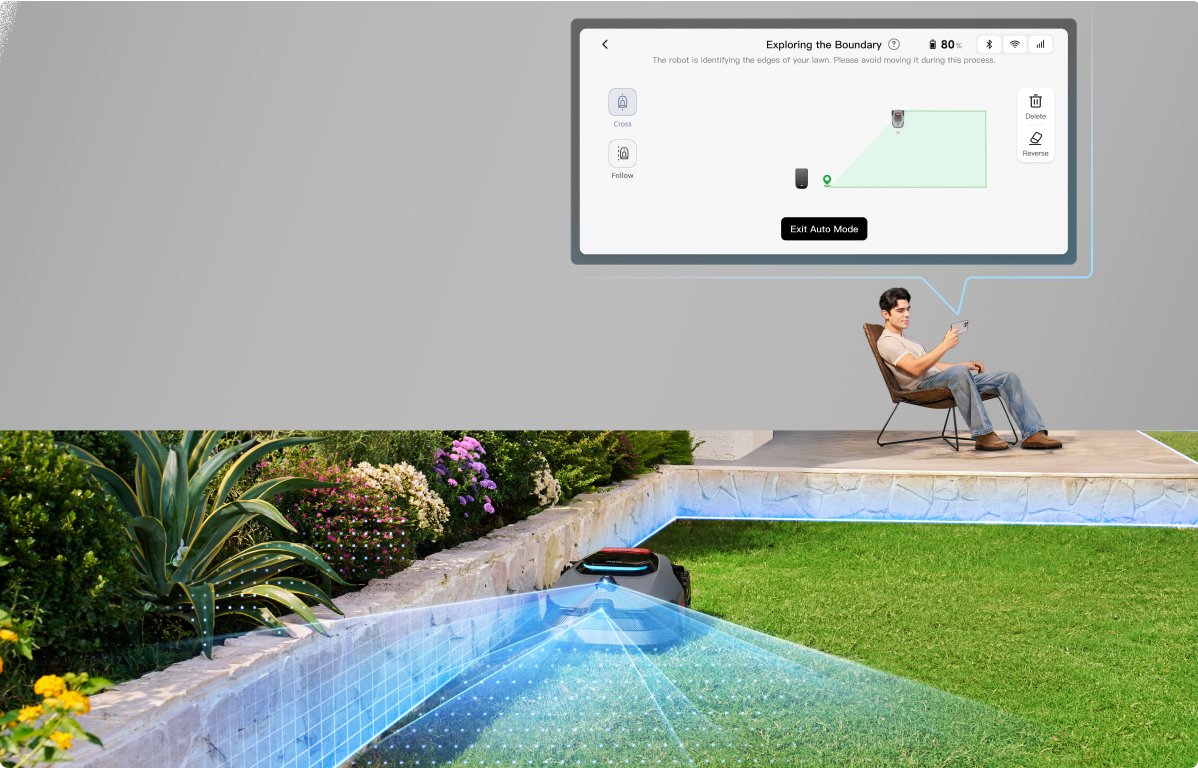 Einschalten. Karte bereit. Überall mähen.