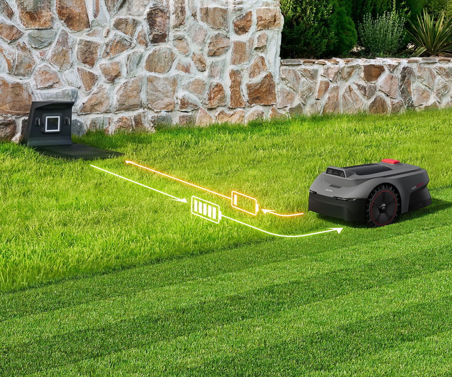 mova viax 250 sanftes nahtloses mähen