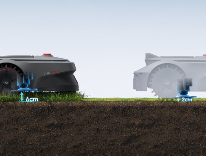 mova viax 250 individuell einstellbare schnitthöhen